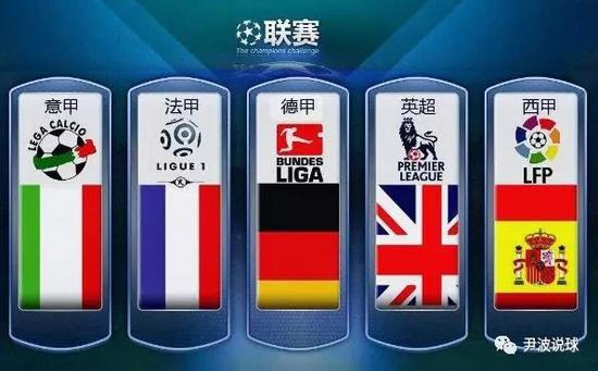 之初